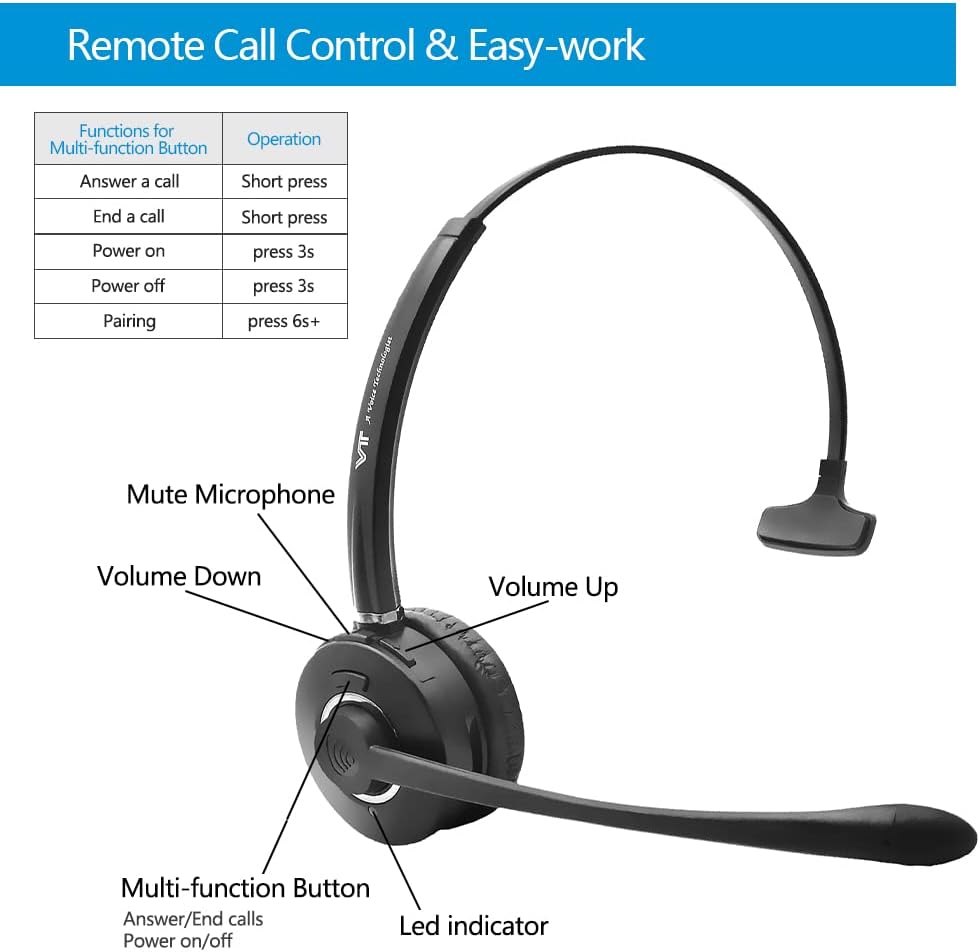 Voiceplus Bluetooth-Headset with Environment-Noise-Cancelling Microphone - Wireless Cellphone Computer Headphone with Mute,Volume