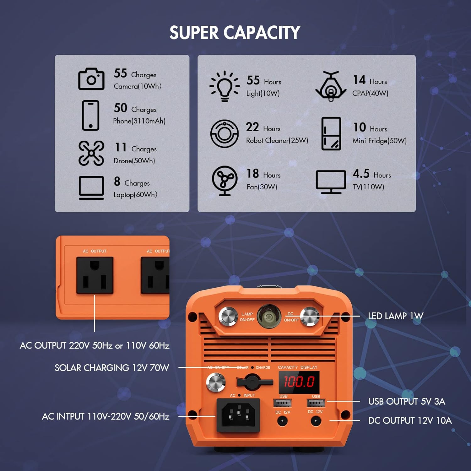 Homeyears 518Wh Portable Power Station ES-500