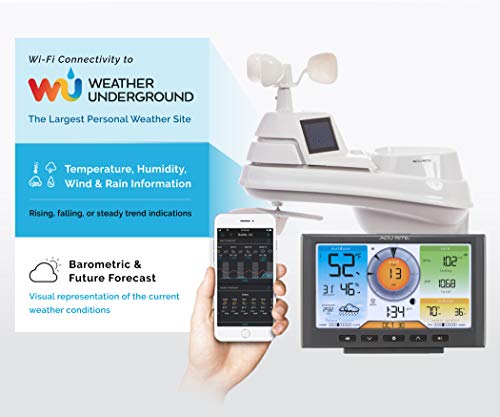 AcuRite Iris (5-in-1) Home Weather Station with Wi-Fi Connection to Weather Underground with Temperature, Humidity, Wind Speed/Direction