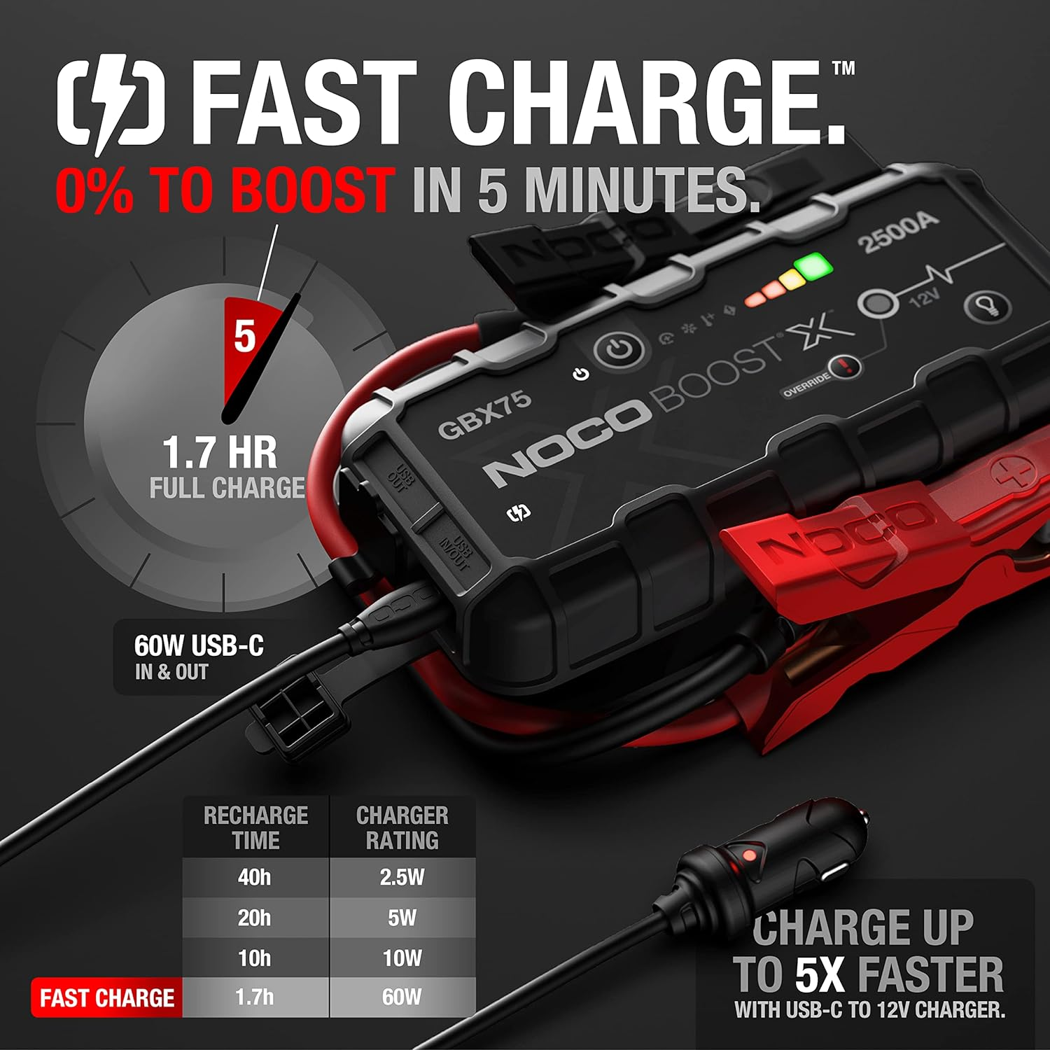 NOCO Boost X GBX75 2500A 12V UltraSafe Portable Lithium Jump Starter, Car Battery Booster Pack, USB-C Powerbank Charger