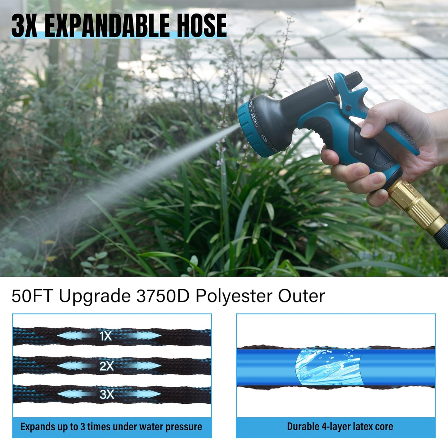HORTICAN Expandable Garden Hose Retractable Water Hose, Outdoor Yard Hose Flexible Garden Hose (50)