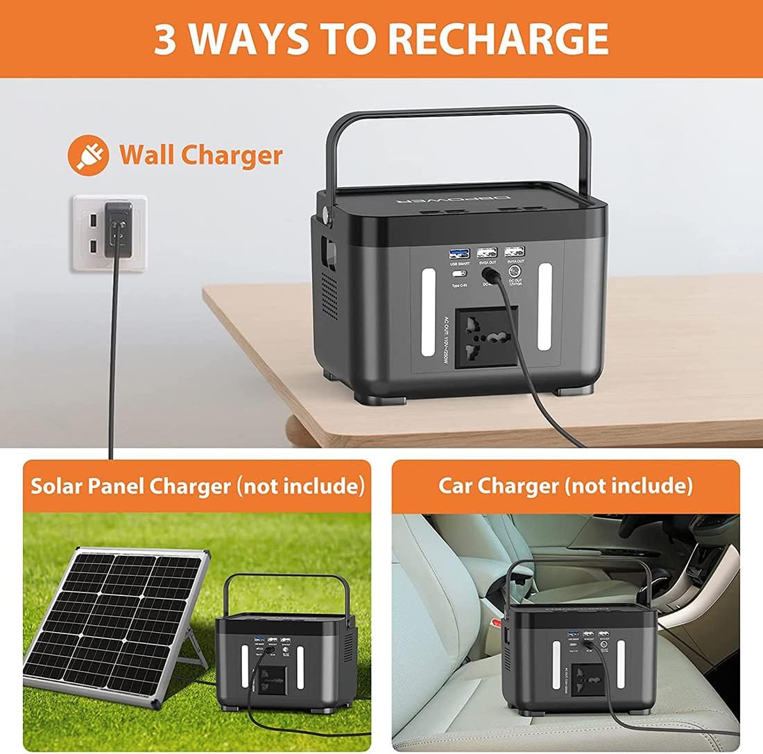 DBPOWER Portable Power Station