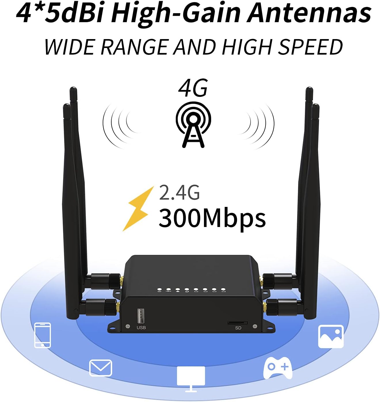 Wiflyer WE826-T2 4G LTE Router|300 Mbps Cat4 Wireless Wi-Fi Router with Industrial Grade Metal Case/Removable External Antennas/SIM Card Slot