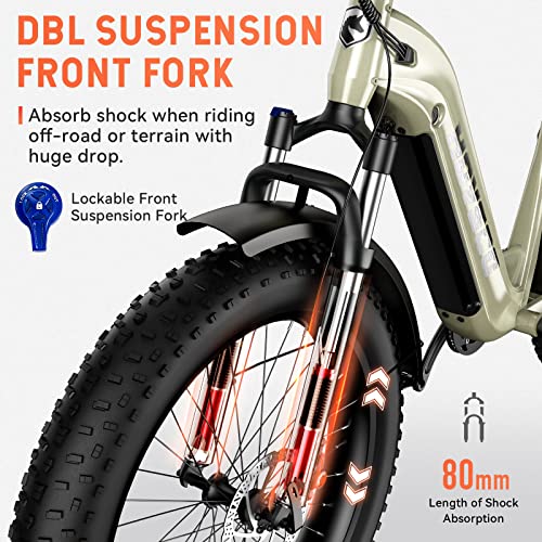 HOVSCO Electric Bike, 26"x 4" Fat Tire Ebike for Adults, 750W Motor Torque Sensor Mountain Bike 28Mph