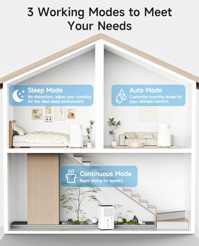 2500 Sq.Ft Dehumidifier for Basement with Drain Hose, 34 Pints Dehumidifiers for Home Large Room Bathroom Bedroom,3 Modes