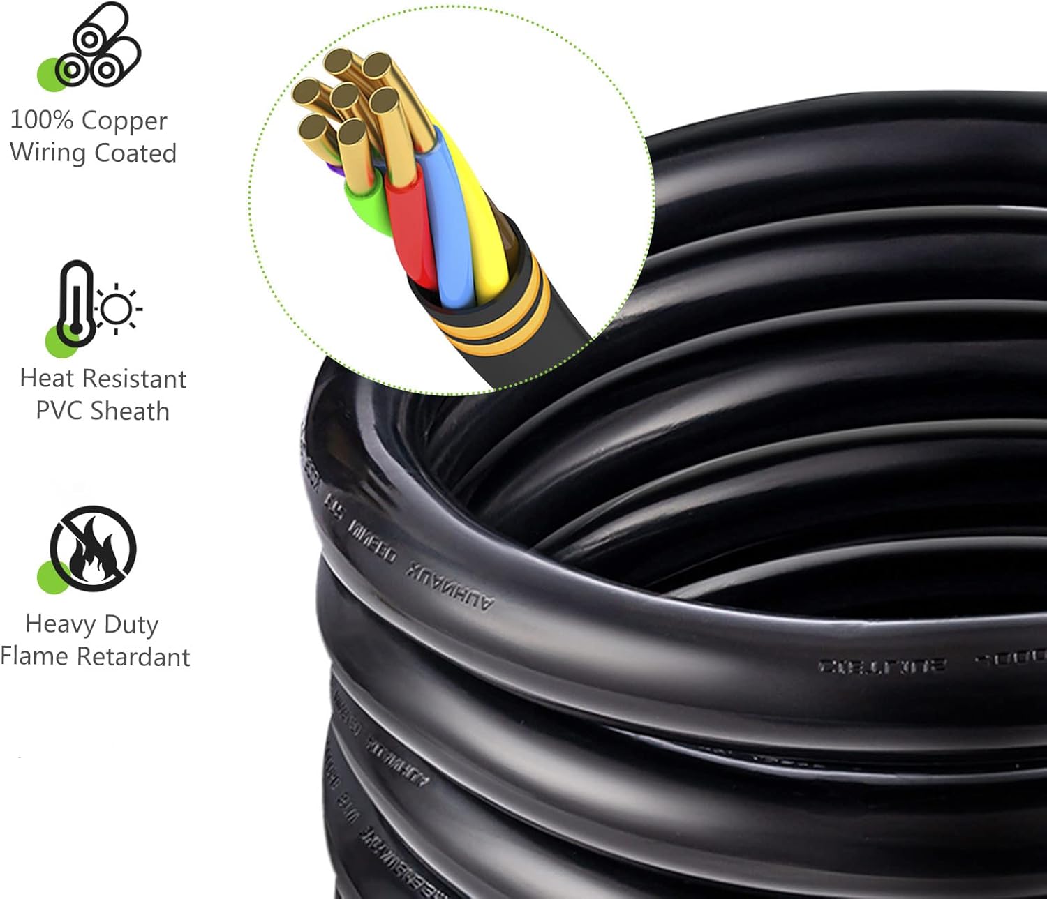 SHZOND 50 Amp Generator Cord,25Ft Generator Extension Cord