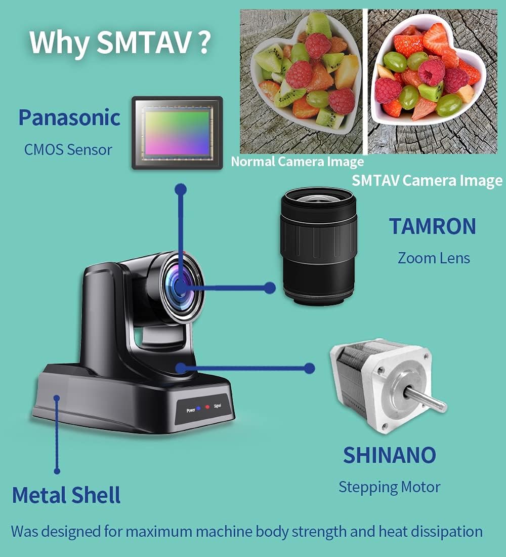 PTZ Camera with 3G-SDI,HDMI and IP Streaming Outputs,20X Optical Zoom,Broadcast Live Streaming Camera for Conference,Events,Church and School etc