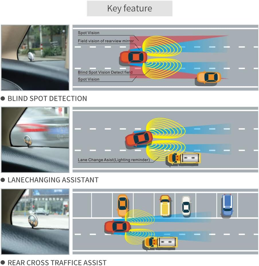 EASYGUARD EBS001 car Blind Area Detection System Lane Change Reminding Driving Assistance with 24Ghz Microwave Sensor Monitoring DC12V