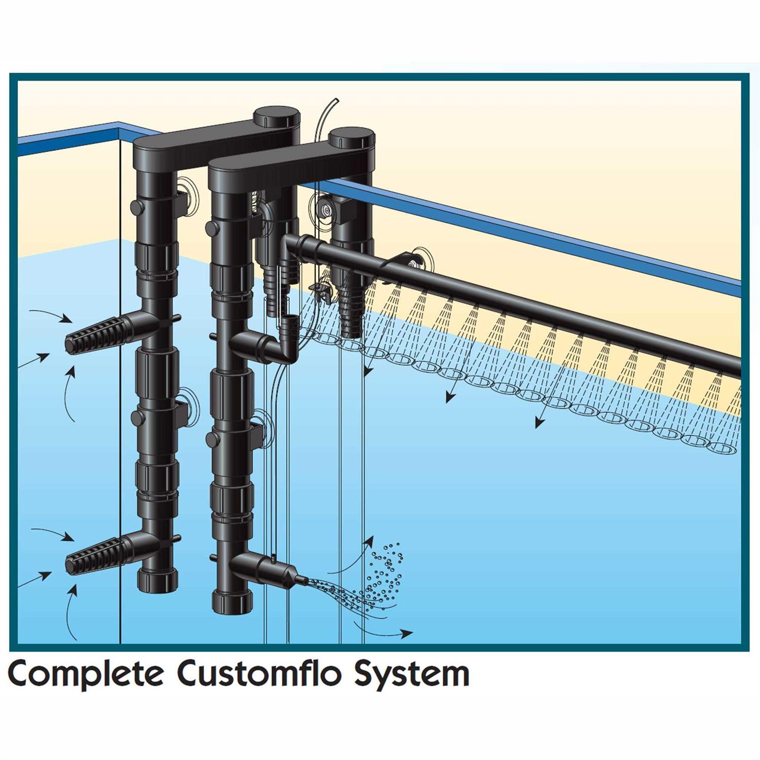 Lifegard Aquatics Customflo Water System Complete Kit