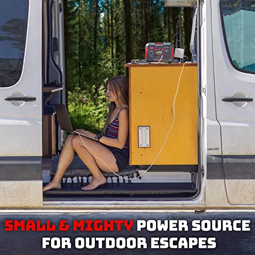 Backcountry Portable Power Stations, 300W, 500W or 1000W - Solar Generator Lithium Backup Battery with Power Outlet, USB