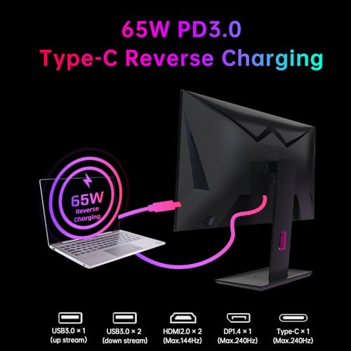 25 Inch Portable TV - Smart Touch Screen with Google Play, Android 14, Qualcomm 8G RAM+128G Storage, 1080P Smart Handy TV with 8MP Camera and Battery