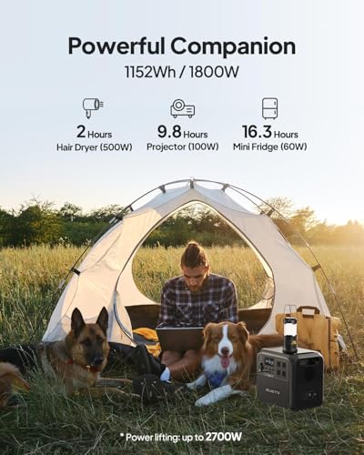 BLUETTI Solar Generator AC180, 1152Wh LiFePO4 Battery Backup w/ 4 1800W (2700W peak) AC Outlets, 0-80% in 45Min, for Camping, Off-grid, Power Outage