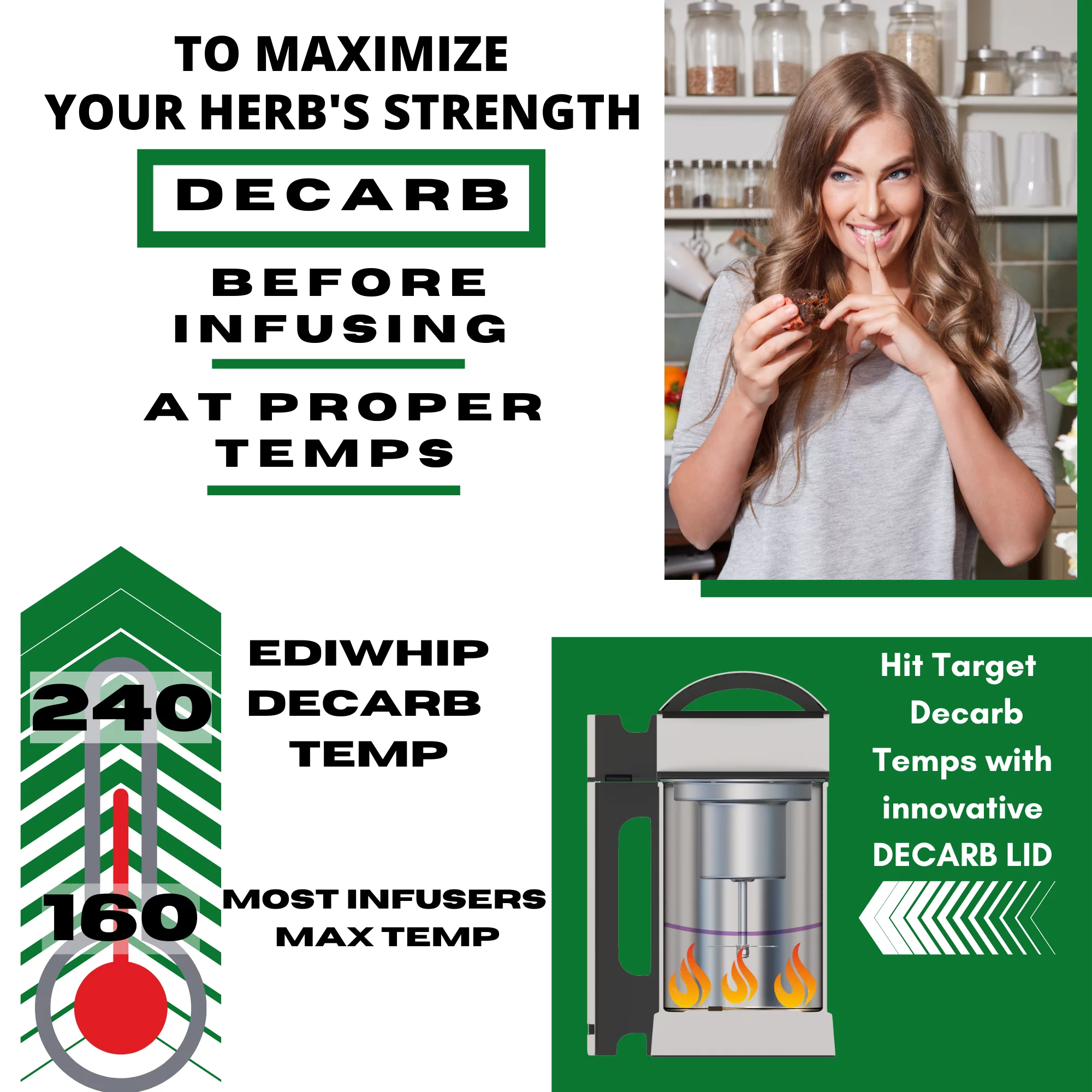 ALL IN 1 - Infusion & Decarb Machine for Butters, Oils, Tinctures and more, EdiWhip Infuser to Make Edibles Mess & Fuss Free