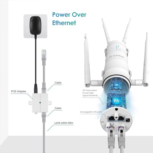 WAVLINK AC1200 Outdoor Long Range Weatherproof WiFi Extender/Wireless Access Point with Passive POE, Dual Band 2.4G+5G