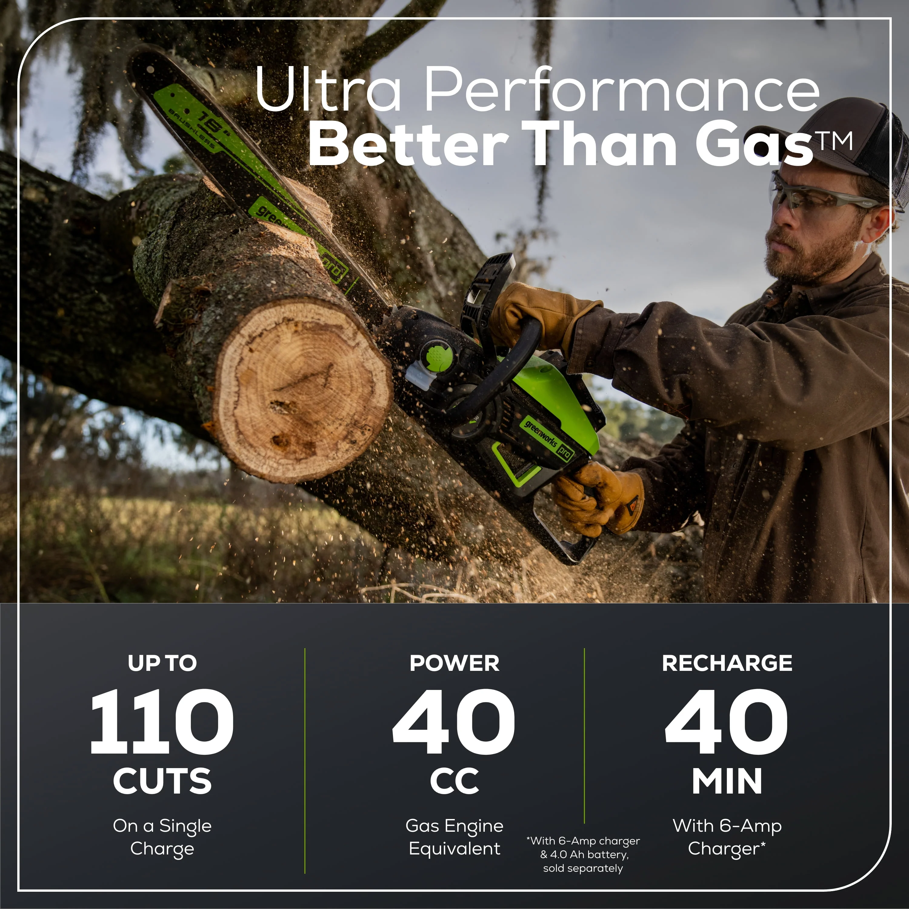 Greenworks 60V 18 Battery Powered Cordless Chainsaw, Tool Only 2019302T