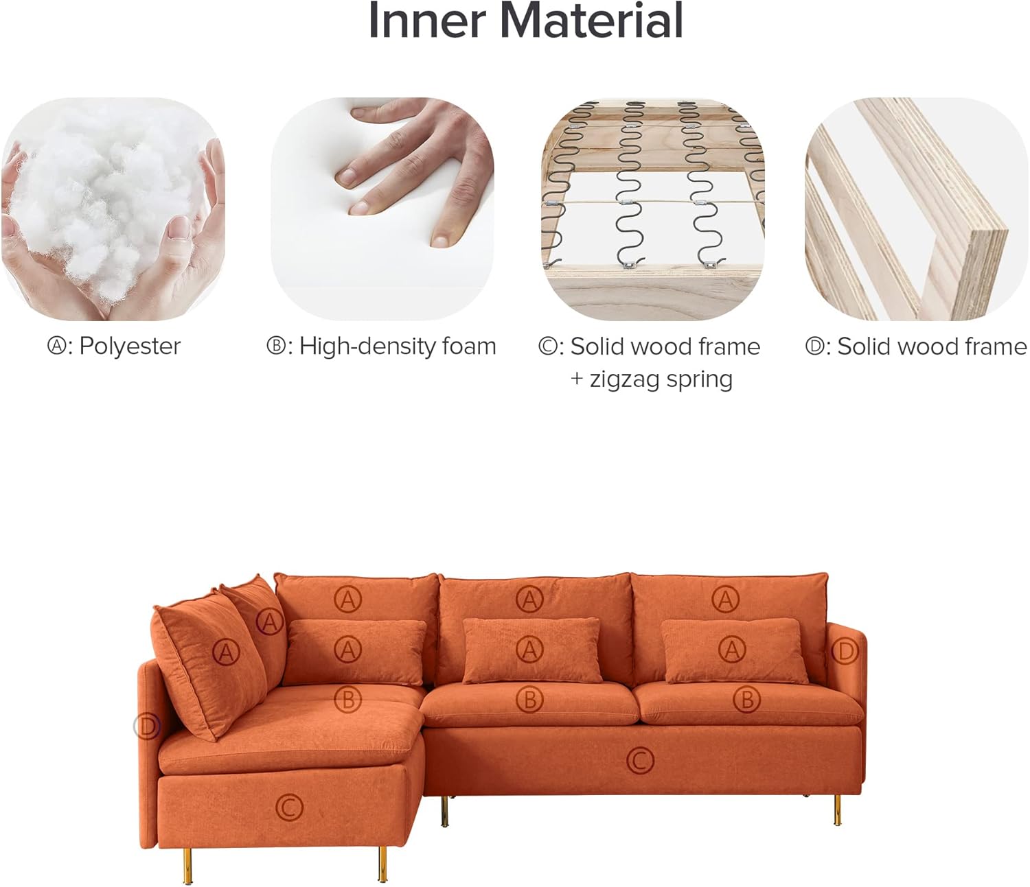 Modular L-Shaped Corner Sofa,Left Hand Facing Sectional Couch,Orange Cotton Linen-90.9" Modern Couch for Bedroom,Apartment Sofa,Office Couch