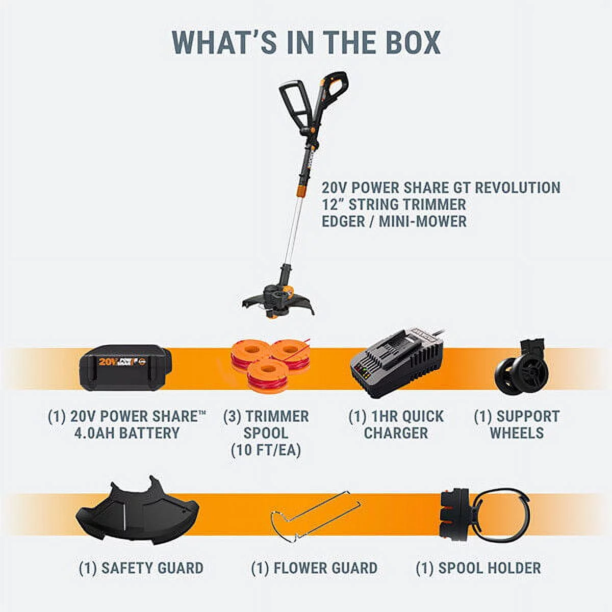 Worx WG170.3 20V Power Share GT Revolution 4.0Ah 12 Cordless String Trimmer