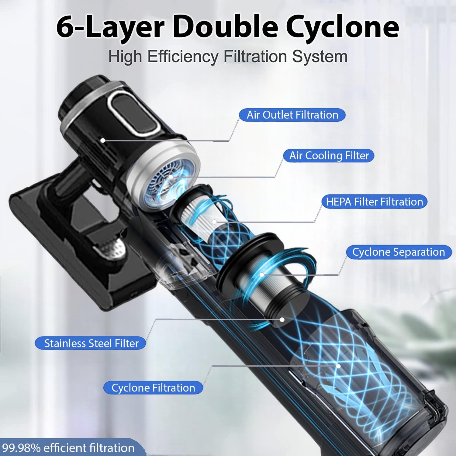 V12 Cordless Vacuum Cleaner, 400W/32KPA Cordless Stick Vacuum with Touch Screen, 65Mins Runtime, Lightweight Powerful Suction Vacuum for Home