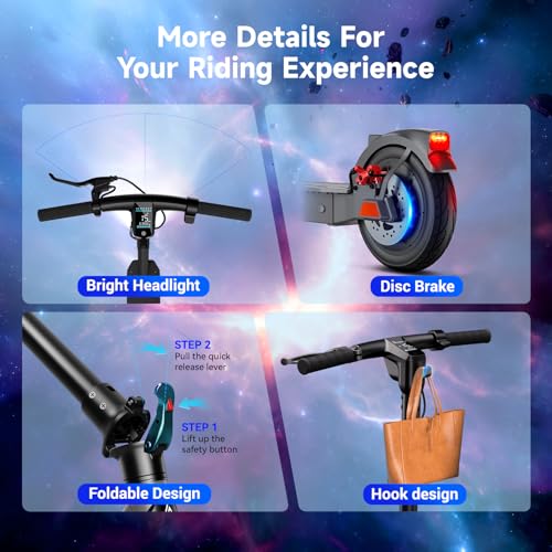 TST Electric Scooter for Adults, 19/20 Mph Top Speed, 20/30 Miles Range, Off Road Electric Scooter with Dual Suspension