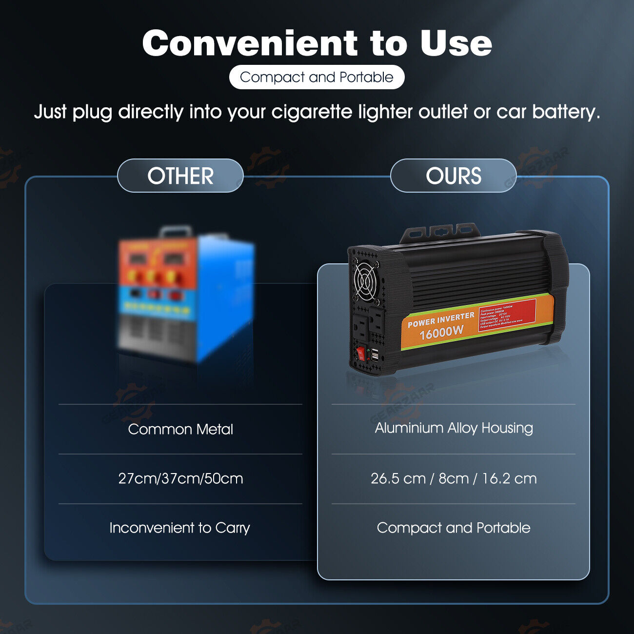 16000W(Peak) Car Power Inverter DC 12V to AC 110/120V Pure Sine Wave Converter
