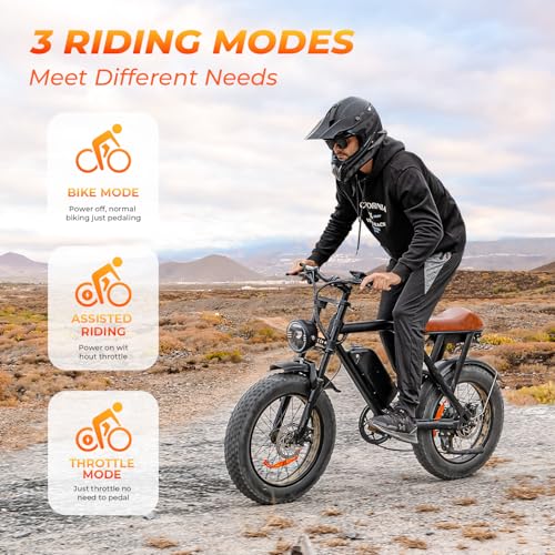 MEGAWHEELS Peak 1500W Moped-Style Ebike, Max 31-33 MPH, 40-75 Miles Range, 20" Fat Tire Electric Bike with 15.6Ah Battery