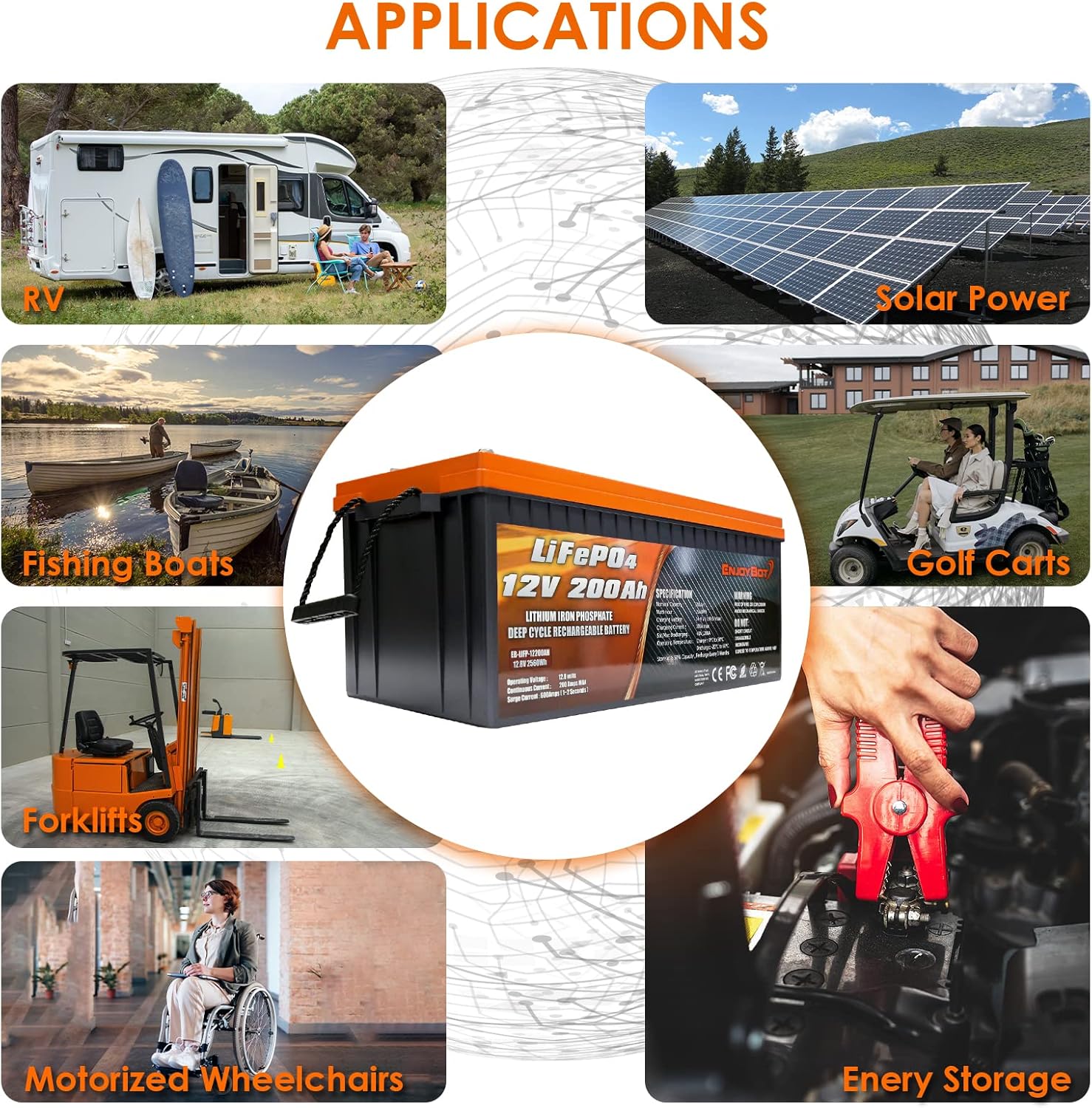 Enjoybot Deep Cycle Battery LiFePO4 12V 300Ah, Built-in 200A BMS, Lithium Iron Phosphate Battery for Solar RV Marine Camping