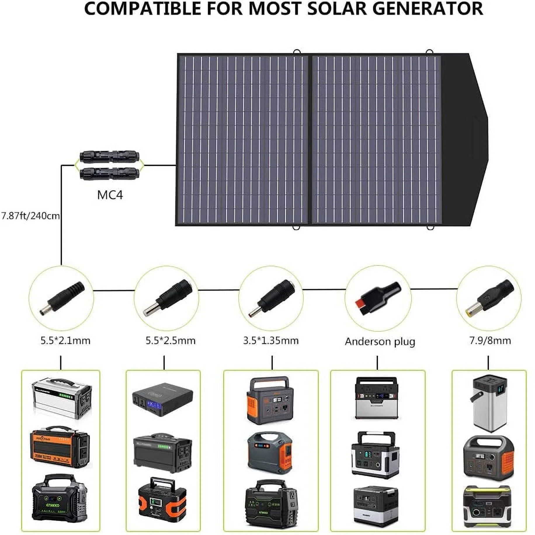 ALLPOWERS 288Wh 300W Portable Power Station with 100W Foldable Solar Panel, S300 Solar Generator Kit