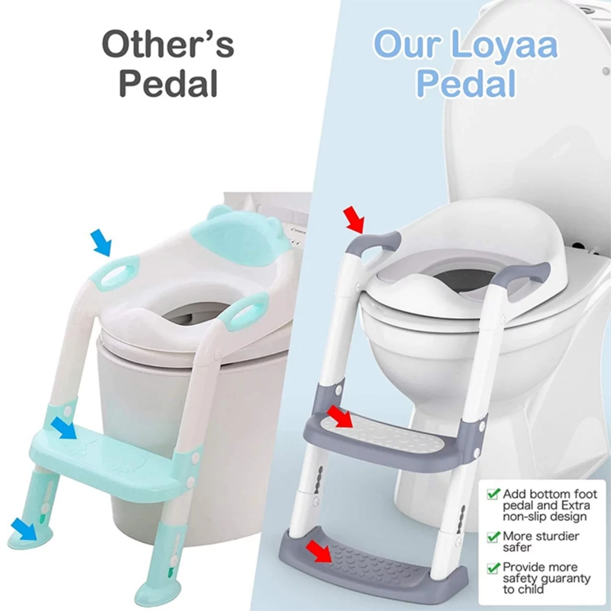 Toilet Potty Training Seat with Step Stool Ladder