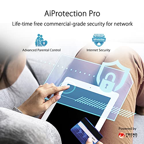 ASUS ZenWiFi AX6600 Tri-Band Mesh WiFi 6 System (XT8 1PK) - Whole Home Coverage up to 2750 sq.ft & 4+ rooms, AiMesh