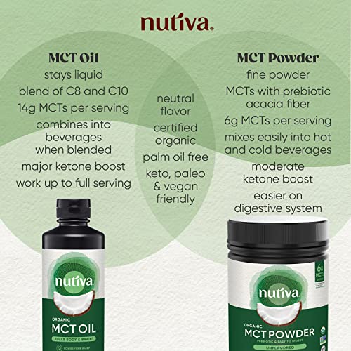 Nutiva Organic MCT Oil, Unflavored, 32 Oz, USDA Organic, Non-GMO, Non-BPA, Whole30 Approved, Vegan, Gluten-Free & Keto