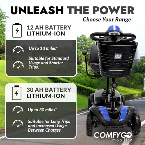 Comfygo Z-4 Electric Mobility Scooter for Adults,Lithium Battery Powered Foldable Scooters for Seniors,350 lbs Weight Capacity