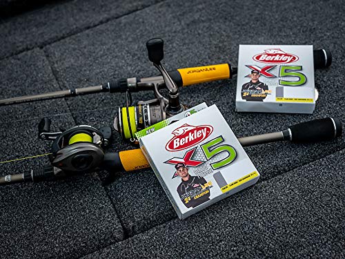 Abu Garcia Jordan Lee Low Profile Baitcast Reel and Fishing Rod Combo