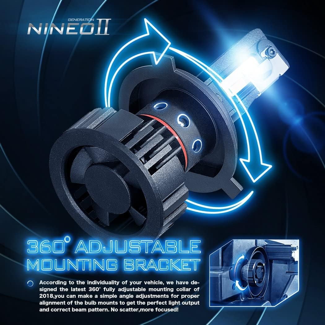 NINEO H11 LED Bulbs