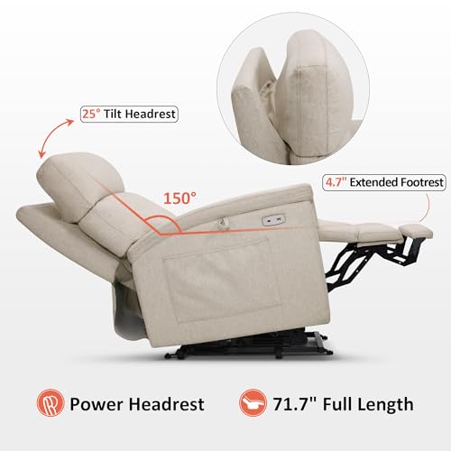 MCombo Power Lift Recliner Chair with Massage and Dual Heating, Adjustable Headrest, Extended Footrest for Elderly People, Fabric R7605 (Dark Grey)