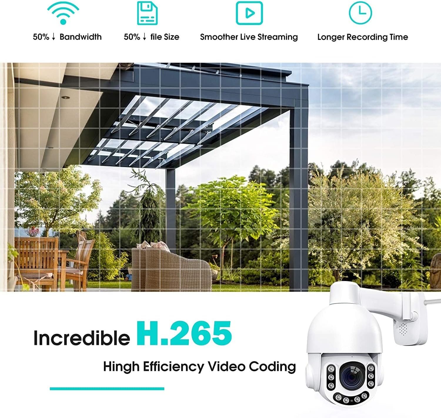 Security Camera Outdoor, Netvue Sentry pro 2k 3MP IP Camera, Pan/Tilt/8X Digital Zoom, 2.4G Wi-Fi Wireless Camera 2-Way Audio, Clear Night Vision