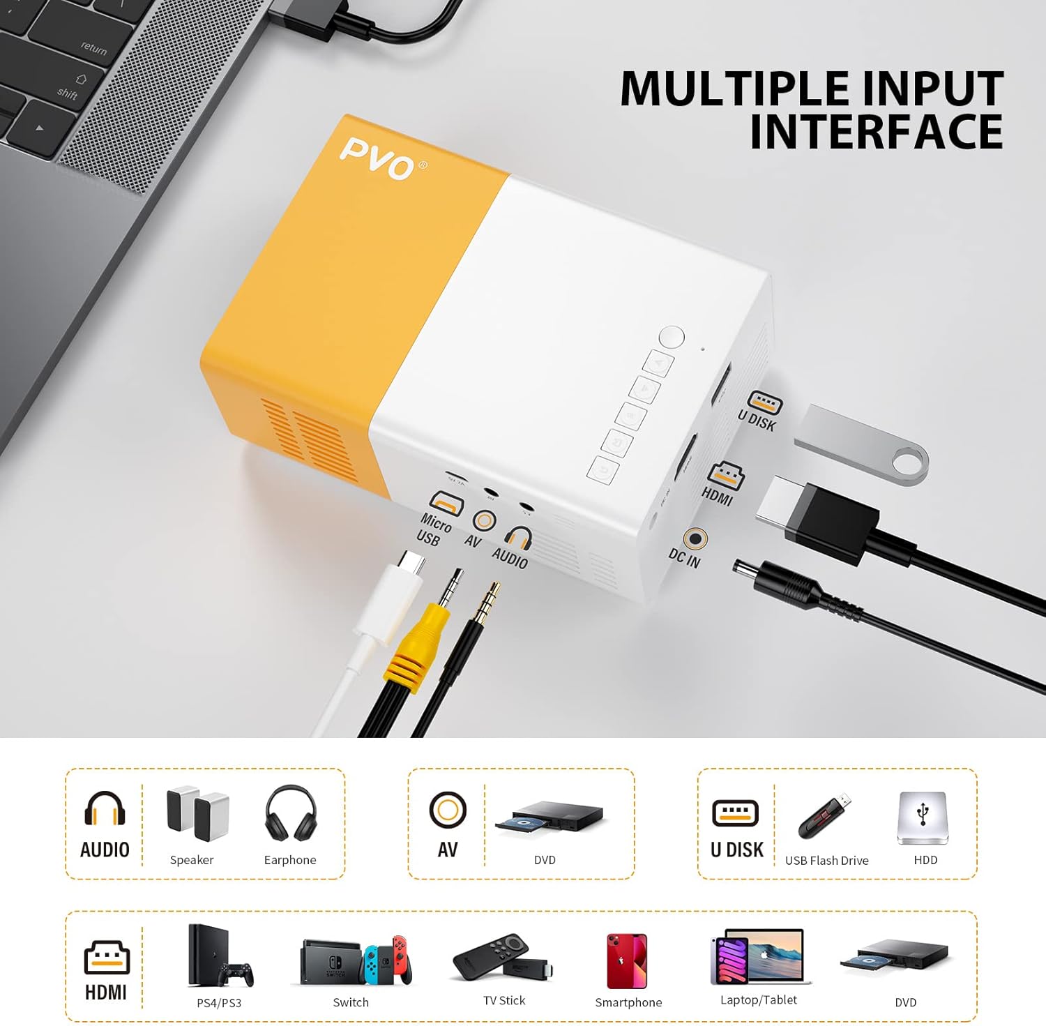 Mini Projector, PVO Portable Projector for Cartoon, Kids Gift, Outdoor Movie Projector