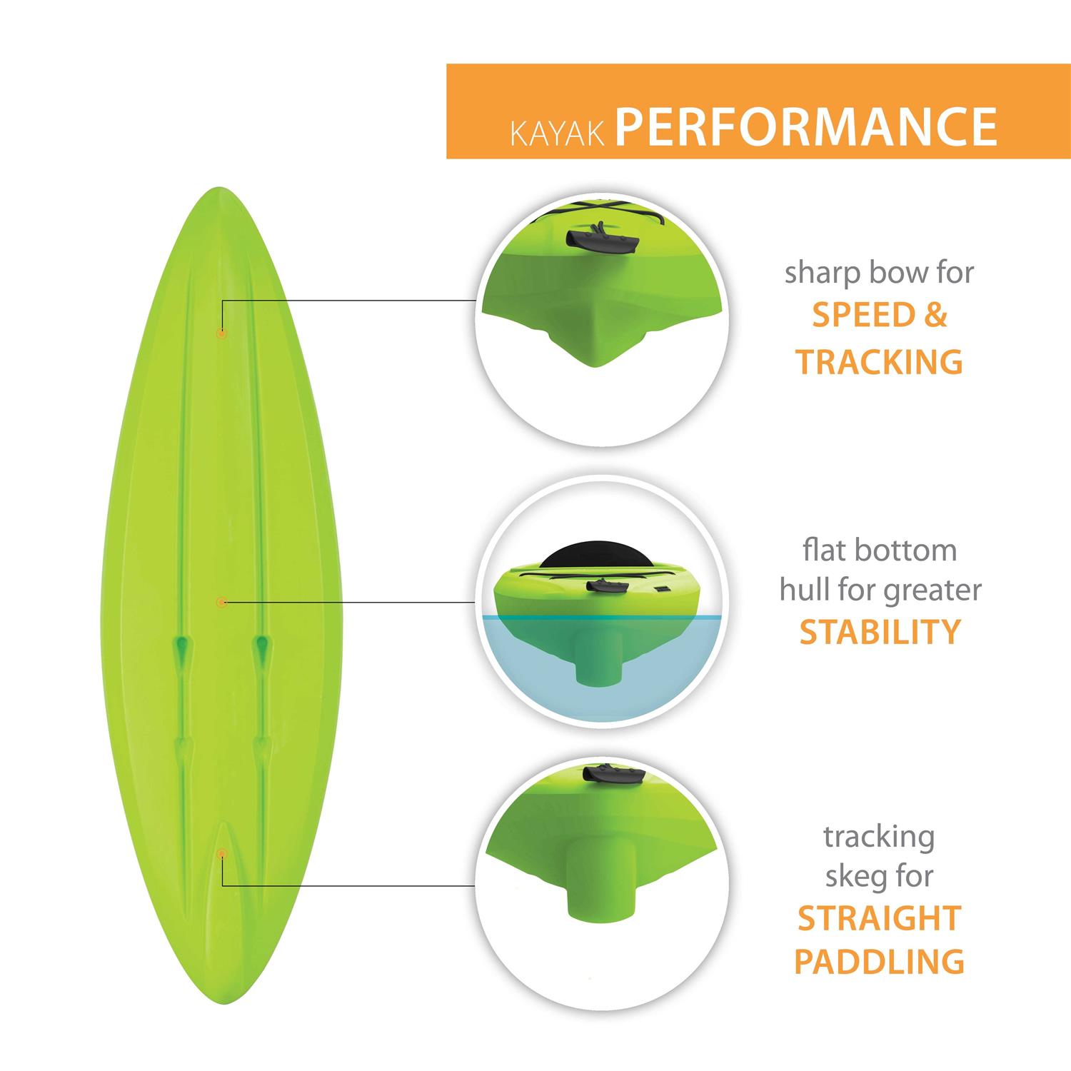 Lifetime Charger 10 Sit-In Kayak - Sports Supplies Online Store