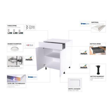 Cambridge Ready to Assemble Threespine 30 in. x 34.5 in. x 24 in. Stock Sink Base Cabinet in Shaker White