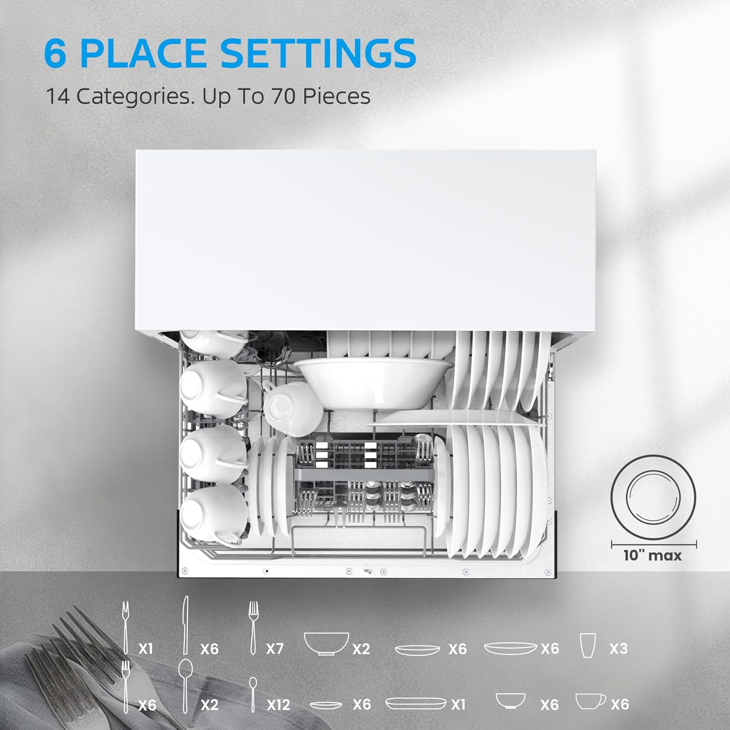 Midea MDC22P1AWW Energy Star Portable Dishwasher, 6 Place Settings & 8 Washing Programs, Speed, Baby-Care, ECO& Glass, Dish Washer for Dorm