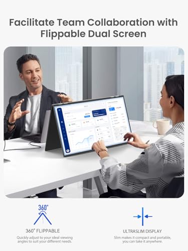Portable Monitor 18.5 inch 120hz for Laptop