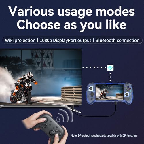 RG556 Handheld Retro Gaming Console 28 Emulators 42K+ Preloaded Games 5.48” AMOLED Display Android 13 Unisoc T820 8K TV Output Portable Video Game