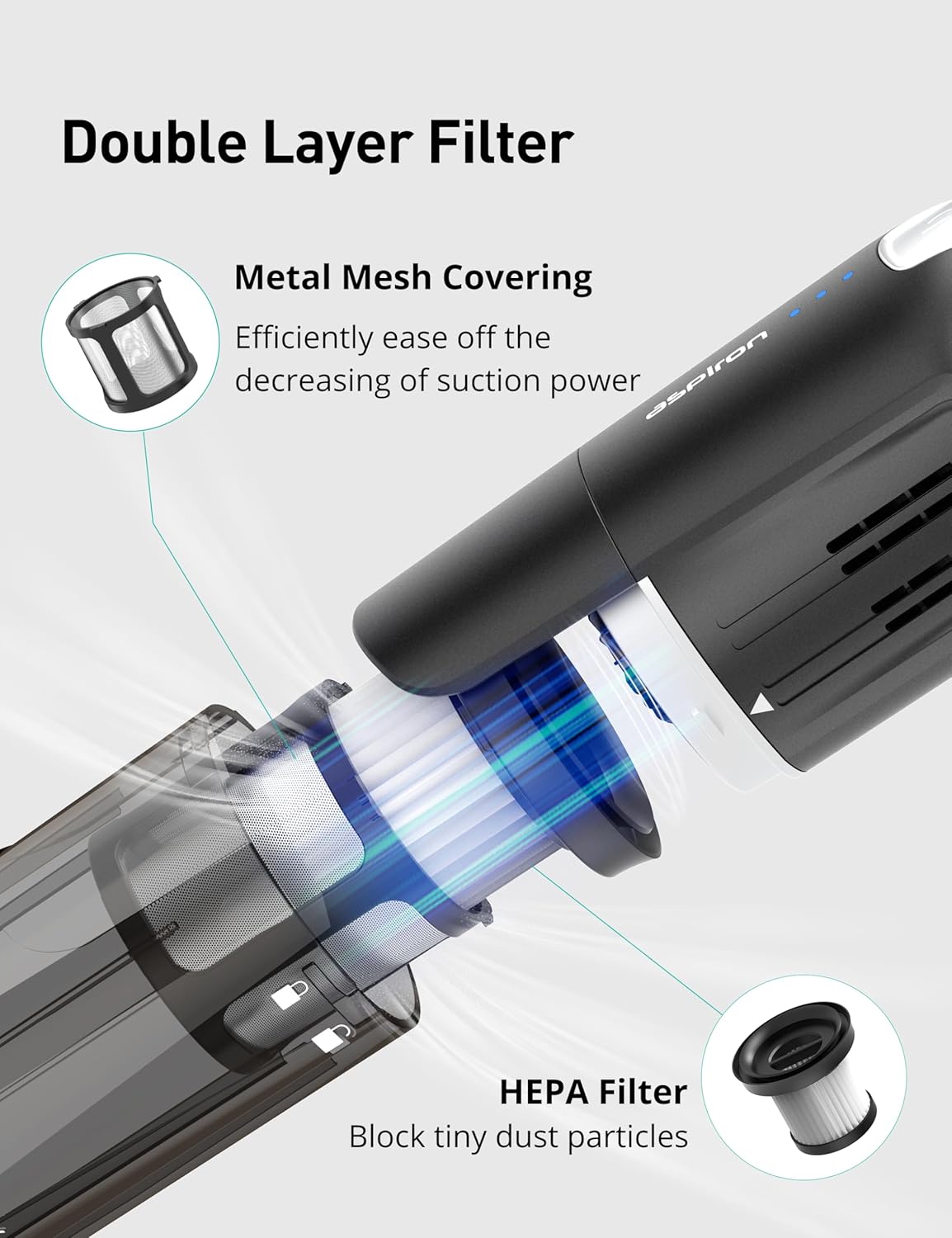Aspiron Canister Vacuum Cleaner and Cordless Handheld Vacuum Cleaner