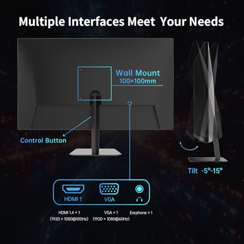 32 Inch 4K Smart Monitor with Google TV System UHD 3440x2560P Hey Google Voice Remote Netflix Licensed Dolby Audio HDR KVM Technology WiFi Bluetooth