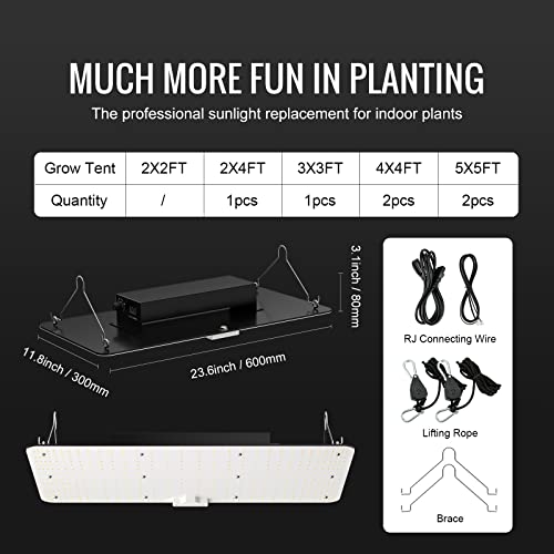 VEVOR LED Grow Light, 200W Full Spectrum Dimmable, High Yield Grow Lights for Indoor Plants, Samsung 281B+PRO Chips for Plants Growing