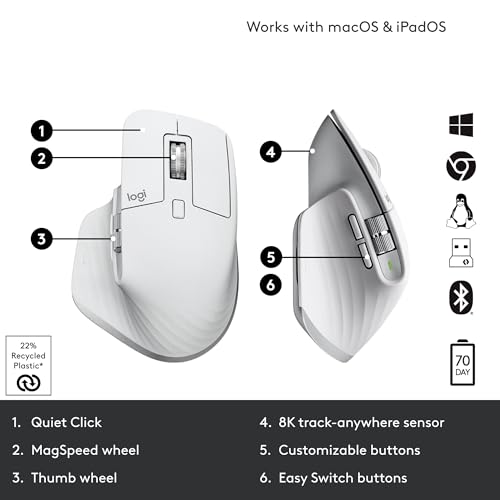 Logitech MX Keys S Combo - Performance Wireless Keyboard and Mouse with Palm Rest, Customizable Illumination, Fast Scrolling, Bluetooth, USB C
