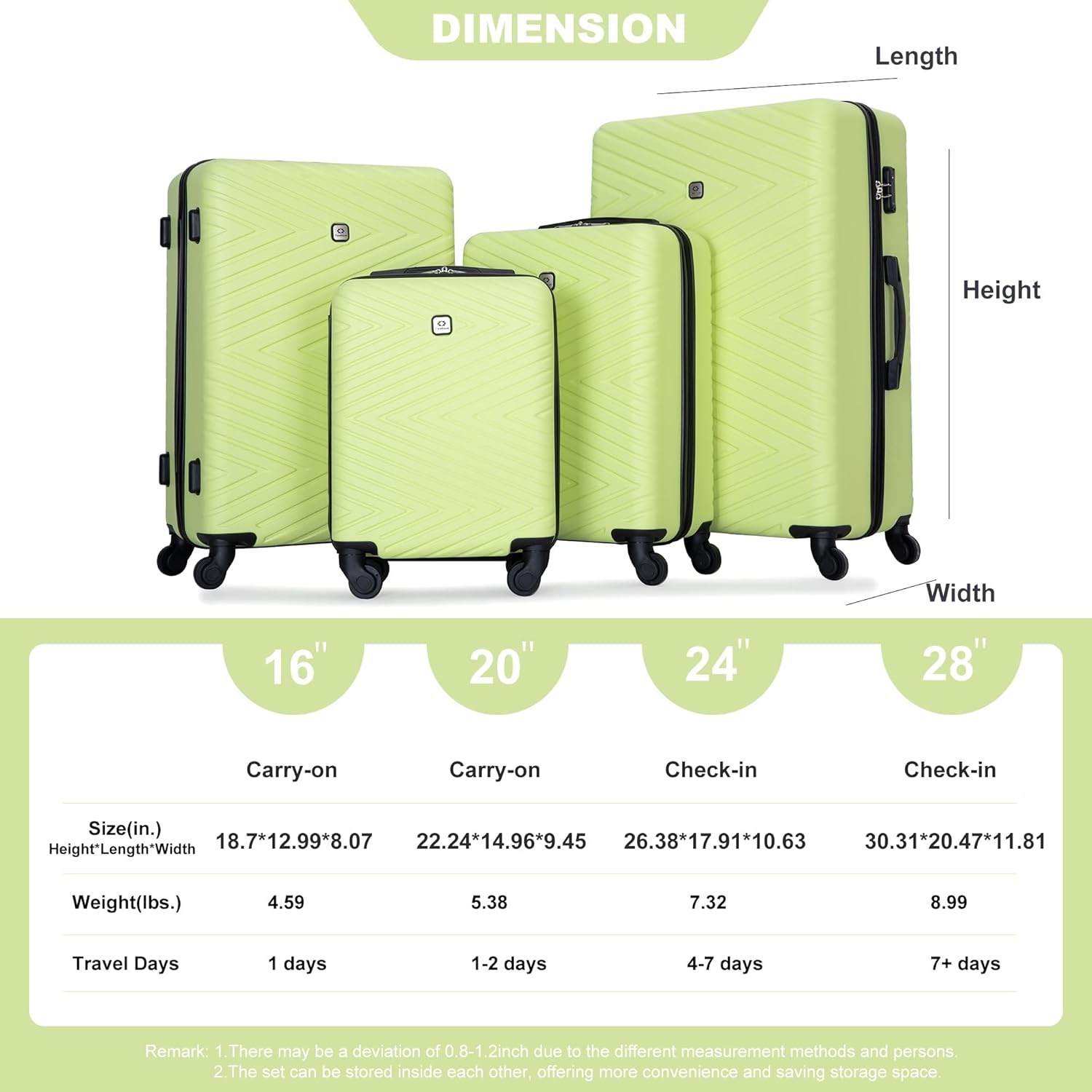 4 Piece Luggage Sets Travel Suitcase, Large Capacity Lightweight Luggage Sets with TSA Lock & Spinner Wheels