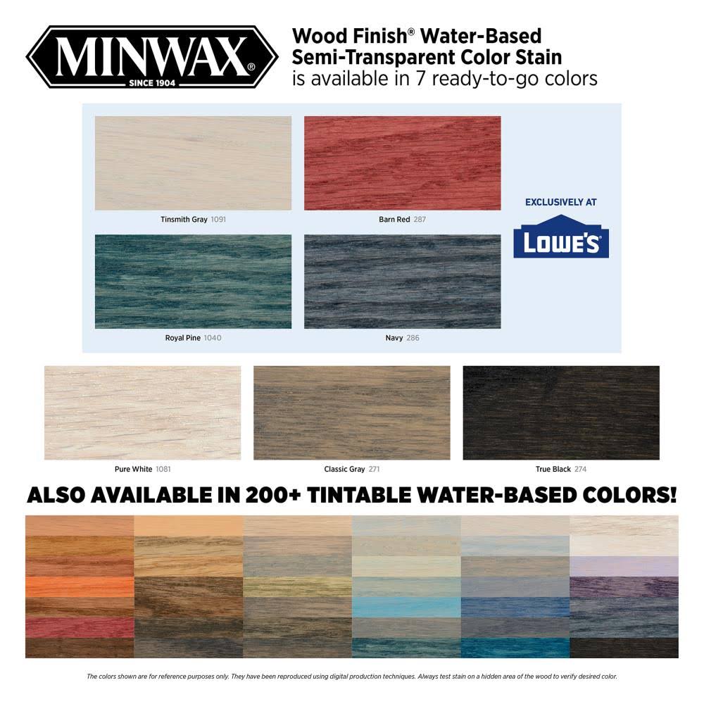 Minwax Wood Finish Water-Based American Walnut Mw1026 Interior Stain (1-Quart) in Brown | MW1026-1658612