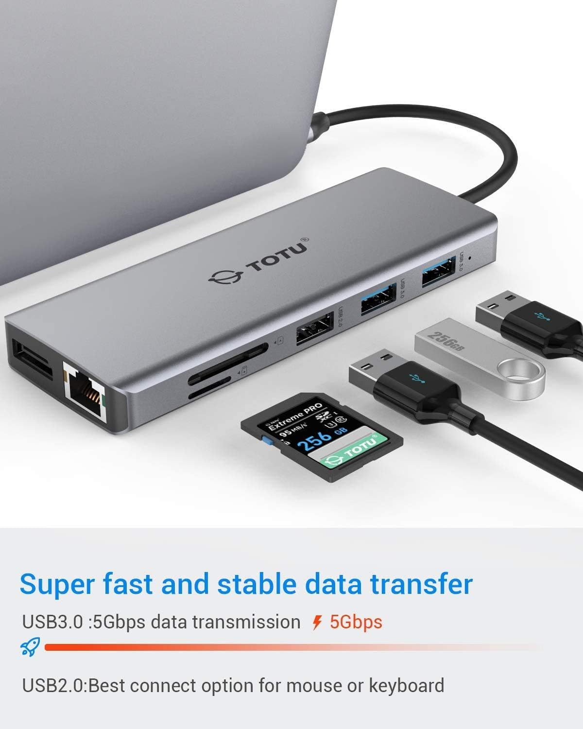 USB C HUB, Upgraded TOTU 13 in 1 Type C Hub Dongle Adapter (4K Dual HDMI&DP,75W PD)