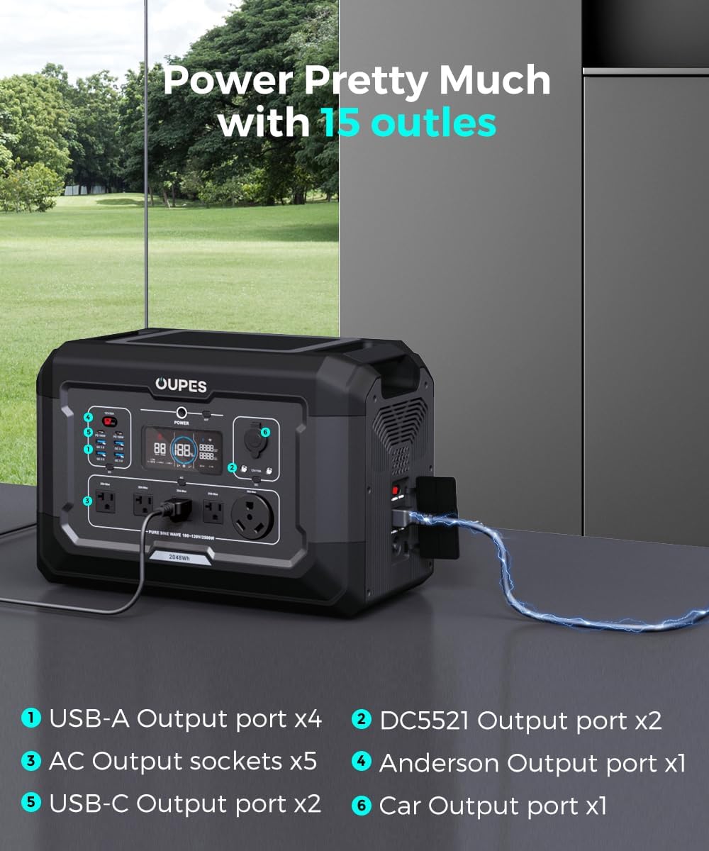 OUPES Mega 2 Portable Power Station 2500W, 2048Wh Solar Generator 0.6Hrs Faster Recharging, LiFePO4 Battery Backup w/ 5 AC Outlets (5500W Surge)
