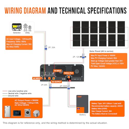 3000W Solar Inverter Pure Sine Wave, Peak 9000W, Low-Frequency Inverter Charger 24V to 110V Built-in 60A MPPT Controller